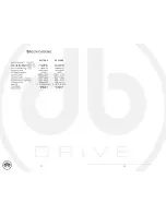 Preview for 2 page of DB Drive A3 1750.5 User Manual