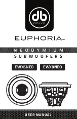 DB Drive EUPHORIA EWX6NEO User Manual preview