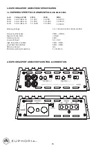 Предварительный просмотр 2 страницы DB Drive EUPHORIA XPERT EX5K User Manual