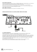 Предварительный просмотр 4 страницы DB Drive EUPHORIA XPERT EX5K User Manual