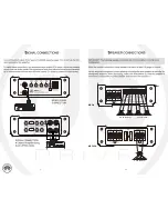 Предварительный просмотр 5 страницы DB Drive NEO1.5K User Manual