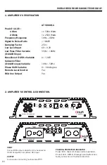 Предварительный просмотр 2 страницы DB Drive OKUR A7 5000H.1 User Manual