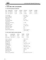 Preview for 2 page of DB Drive Okur A7 Series A71100.1 User Manual