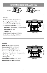 Preview for 4 page of DB Drive Speed SPW12D4 User Manual