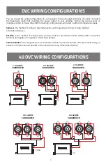 Предварительный просмотр 6 страницы DB Drive WDX GO Series User Manual