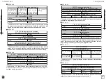 Предварительный просмотр 14 страницы DB Electronics DSW-100 Series Manual