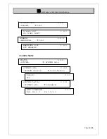 Предварительный просмотр 14 страницы DB Elettronica Telecomunicazioni CTX 5 User Manual