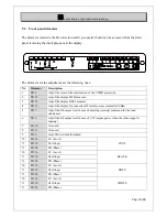 Предварительный просмотр 43 страницы DB Elettronica Telecomunicazioni CTX 5 User Manual