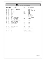 Предварительный просмотр 61 страницы DB Elettronica Telecomunicazioni CTX 5 User Manual