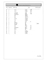 Предварительный просмотр 83 страницы DB Elettronica Telecomunicazioni CTX 5 User Manual