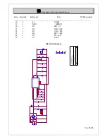 Предварительный просмотр 86 страницы DB Elettronica Telecomunicazioni CTX 5 User Manual