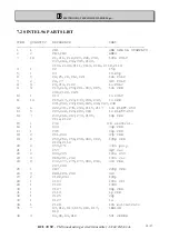 Предварительный просмотр 35 страницы DB Elettronica Telecomunicazioni KCL 30 SY User Manual