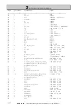 Предварительный просмотр 36 страницы DB Elettronica Telecomunicazioni KCL 30 SY User Manual