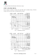 Предварительный просмотр 4 страницы DB Elettronica Telecomunicazioni MOZART Series Calibration Manual