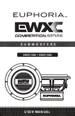 DB Research Euphoria EWXC Series User Manual preview