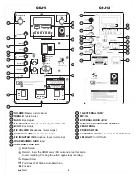 Preview for 5 page of DB Research Quantum Audio QDJ12 Instruction Manual