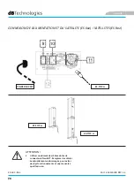 Preview for 70 page of dB Technologies 374084 User Manual