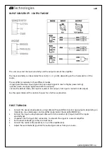 Предварительный просмотр 3 страницы dB Technologies a2ti Quick Start User Manual