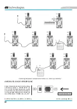 Preview for 42 page of dB Technologies B-HYPE 10 User Manual