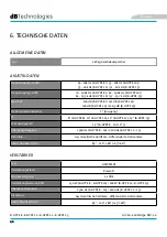 Preview for 46 page of dB Technologies B-HYPE 10 User Manual