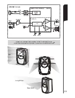 Preview for 11 page of dB Technologies CROMO 10+ User Manual