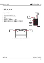 Preview for 33 page of dB Technologies DEM 30 SYSTEM User Manual