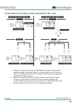 Preview for 13 page of dB Technologies DVA KS10 User Manual