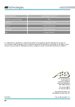 Preview for 22 page of dB Technologies DVA KS10 User Manual