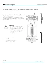 Preview for 26 page of dB Technologies DVA KS10 User Manual