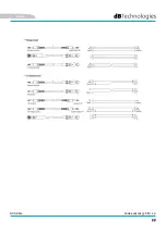 Preview for 33 page of dB Technologies DVA KS10 User Manual