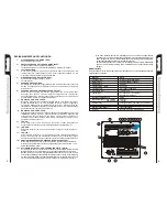 Preview for 4 page of dB Technologies DVA S20DP User Manual