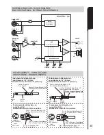 Предварительный просмотр 10 страницы dB Technologies DVX D10 HP User Manual