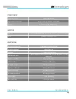 Preview for 19 page of dB Technologies ES62 User Manual