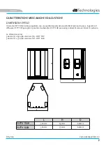 Preview for 7 page of dB Technologies FIFTY Series User Manual