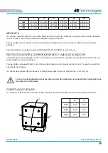 Preview for 39 page of dB Technologies IS Series User Manual
