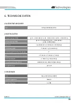 Preview for 53 page of dB Technologies KL Series User Manual