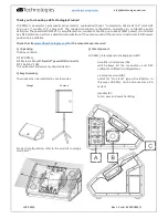 Preview for 2 page of dB Technologies LVX XM15 Quick Start User Manual