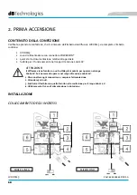 Preview for 10 page of dB Technologies LVX XM15 User Manual