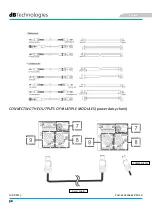 Preview for 30 page of dB Technologies LVX XM15 User Manual