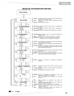 Preview for 79 page of dB Technologies MOVING D series User Manual