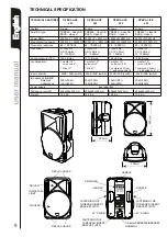 Preview for 6 page of dB Technologies OPERA LIVE Series User Manual