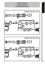 Preview for 11 page of dB Technologies OPERA LIVE Series User Manual