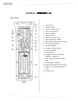 Предварительный просмотр 8 страницы dB Technologies Ready 4 MK2 User Manual