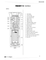 Предварительный просмотр 33 страницы dB Technologies Ready 4 MK2 User Manual