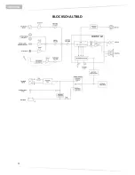 Предварительный просмотр 72 страницы dB Technologies Ready 4 MK2 User Manual