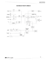 Предварительный просмотр 97 страницы dB Technologies Ready 4 MK2 User Manual