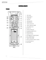 Preview for 8 page of dB Technologies Ready 4 User Manual