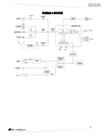 Preview for 19 page of dB Technologies Ready 4 User Manual