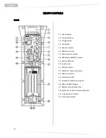 Preview for 32 page of dB Technologies Ready 4 User Manual