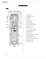 Preview for 80 page of dB Technologies Ready 4 User Manual